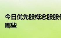 今日优先股概念股股价查询：低位的概念股有哪些