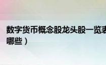 数字货币概念股龙头股一览表（2022年数字货币概念股票有哪些）