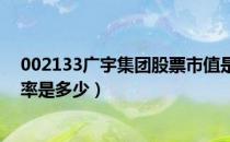 002133广宇集团股票市值是多少（广宇集团股票今日换手率是多少）