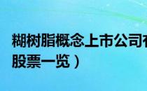 糊树脂概念上市公司有哪些（糊树脂上市公司股票一览）