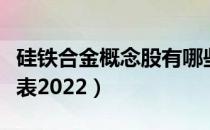 硅铁合金概念股有哪些（硅铁合金概念股一览表2022）