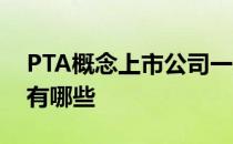 PTA概念上市公司一览2022年PTA上市公司有哪些