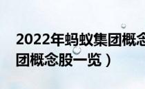 2022年蚂蚁集团概念股票概念名单（蚂蚁集团概念股一览）