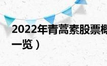 2022年青蒿素股票概念名单（青蒿素概念股一览）