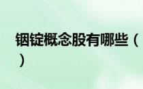 铟锭概念股有哪些（2022年铟锭概念股一览）