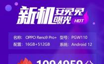 OPPO Reno 9 Pro+发现搭载低频版本的Snapdragon 8+ Gen 1