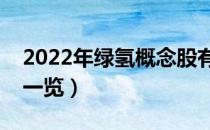 2022年绿氢概念股有哪些（绿氢概念龙头股一览）