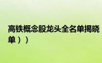 高铁概念股龙头全名单揭晓！高铁概念股有哪些（（收藏名单））