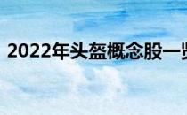 2022年头盔概念股一览头盔概念股票有哪些