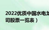 2022优质中国水电龙头有哪些（行业上市公司股票一览表）