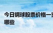 今日钢球股票价格一览受益的钢球概念股票有哪些