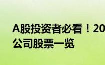 A股投资者必看！2022年地塞米松概念上市公司股票一览