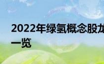 2022年绿氢概念股龙头有哪些绿氢概念股票一览