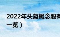 2022年头盔概念股有那些（头盔概念龙头股一览）