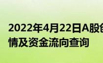 2022年4月22日A股创业板指查询血清概念行情及资金流向查询