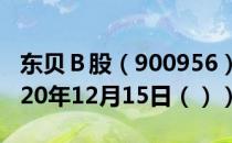 东贝Ｂ股（900956）今日股票行情查询（2020年12月15日（））