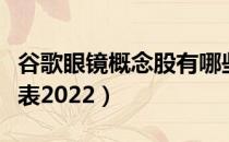 谷歌眼镜概念股有哪些（谷歌眼镜概念股一览表2022）