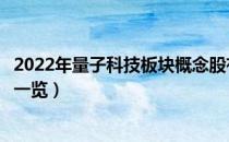 2022年量子科技板块概念股有哪些（量子科技概念股龙头股一览）