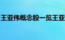 王亚伟概念股一览王亚伟概念上市公司有哪些