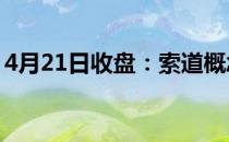 4月21日收盘：索道概念报跌张家界触及跌停