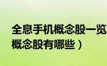 全息手机概念股一览（2022年全息手机龙头概念股有哪些）