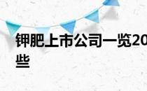 钾肥上市公司一览2022年钾肥上市公司有哪些