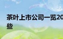 茶叶上市公司一览2021年茶叶上市公司有哪些