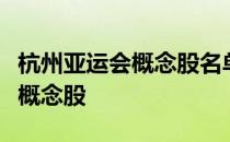 杭州亚运会概念股名单一览哪些是杭州亚运会概念股