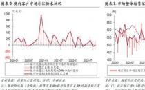 离岸人民币兑美元日内跌超500点 报7.2425