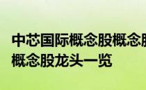 中芯国际概念股概念股有哪些中芯国际概念股概念股龙头一览