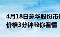 4月18日意华股份市值48.08亿意华股份什么价格3分钟教你看懂