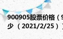 900905股票价格（900905股票价格今天多少 （2021/2/25））