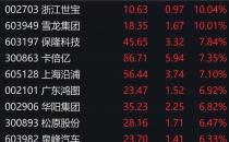 一则传闻引爆！10万亿赛道大爆发，多股涨停！