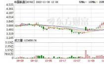 千亿混改先锋回应！股价立马大涨超8%