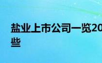 盐业上市公司一览2021年盐业上市公司有哪些