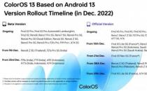 OPPO宣布ColorOS 13全球市场更新时间表