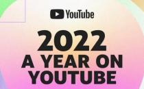 YouTube揭示了2022年的热门视频和创作者