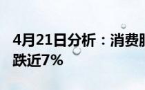 4月21日分析：消费服务概念股报跌通策医疗跌近7%