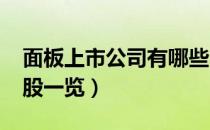 面板上市公司有哪些（2022年面板概念龙头股一览）