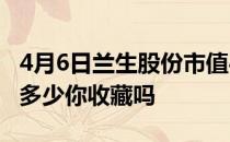 4月6日兰生股份市值47.16亿兰生股份股价是多少你收藏吗