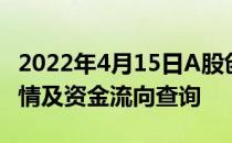 2022年4月15日A股创业板指查询储氢概念行情及资金流向查询