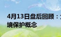 4月13日盘后回顾：大千生态跌7.1%领跌环境保护概念