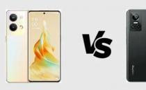 OPPO Reno9 Pro vs Realme GT Neo3：规格比较