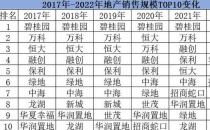 风满楼丨在行业艰难的2022年，保利差点儿成为第一