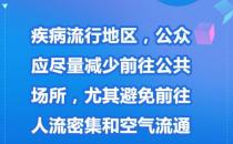 如何预防新型冠状病毒？（什么样的措施才能预防新冠病毒感染）