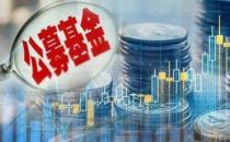 基金“88％魔咒”会再次应验吗？（最大可以动用资金约4,000亿元）