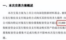 ​新强联：拟定增募资3.5亿元，三年内拟第四次募资（购买洛阳圣久锻件有限公司51.145%股权）