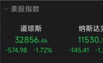 美股齐跌道指下挫1.72% 美联储或加快加息进程