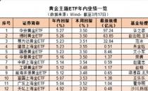 黄金价格创11个月新高 今年以来央行已出手买入40吨