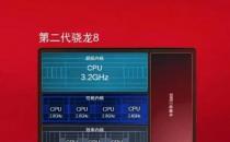 OPPO vivo 小米联合封杀 用户为什么不再需要32位APP